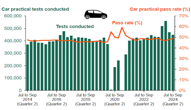 How-Many-Minors-Can-You-Get-and-Still-Pass