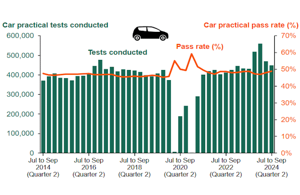 How-Many-Minors-Can-You-Get-and-Still-Pass